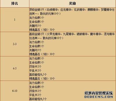 世界网游日 大话轩辕九大送礼活动开启