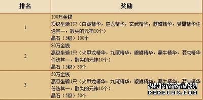 世界网游日 大话轩辕九大送礼活动开启