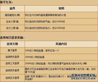 世界网游日 大话轩辕九大送礼活动开启