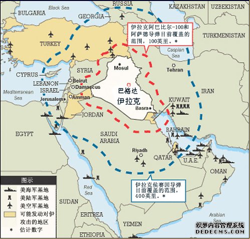 图文:伊拉克防卫线